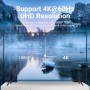 Vention USB-C to HDMI Adapter 4K 60Hz