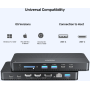 Unitek KVM Switch USB-C Dual 4K 60Hz HDMI