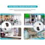 Dahua Dual Lens 3.0MP IP Camera