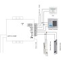 Zudsec 12v3A Power Supply for Access Control