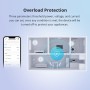 Sonoff POWR320D - WiFi Smart Switch at Best Buy