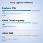 Sonoff POW Origin - Smart Power Meter Switch