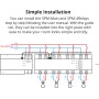 Sonoff SPM-Main WiFi Smart Meter