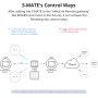 Sonoff S-Mate 16A WiFi Smart Switch