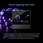 Sonoff Wifi Smart NS Panel with Touchscreen