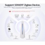 Sonoff Smart Home Hub iHost AIBridge-26(RV1126 4GB)