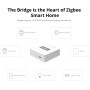 Sonoff Zigbee Bridge Hub Pro