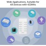 Sonoff RM433R2 Remote For Sonoff RF Devices
