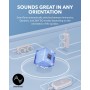 Anker Soundcore Speaker BT IPX7 Motion 300