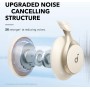 Anker Soundcore Headphones White