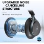 Anker Soundcore Headphones HiRes ANC Space One Black