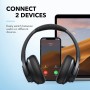 Anker Soundcore Life Q20+ Headphones