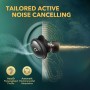 Anker Soundcore Liberty 3 Pro TWS Earphones Black