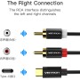 Vention USB-C to 2RCA Audio Cable