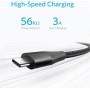 Anker PowerLine Select+ USB C Cable Black