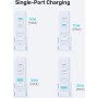 Unitek 70W 4in1 GaN Charger in White