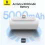 Baseus Powerbank 20W 5000mAh White