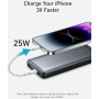 Anker Mobile Powerbank 10000 PowerCore 533 25W Black