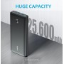 Anker Powerbank 25600mAh at Best Buy Cyprus