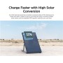 Ecoflow 200W Rigid Solar Panels Combo