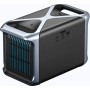 Anker SOLIX Powerhouse 757 Portable Power Station