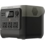 EcoFlow RIVER 2 PRO UK Portable Power Station