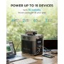 EcoFlow DELTA 2 UK Portable Power Station