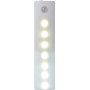 LYYT Rechargeable Motion Sensing LED Light