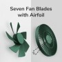 Jisulife Desktop Portable Fan FA19A