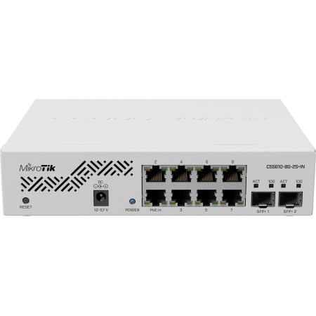 MikroTik Switch Gigabit Ethernet Managed